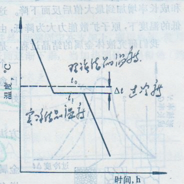 過冷線10.jpg